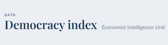 EIU 세계민주주의 지표 Democracy index (2006-2014)
