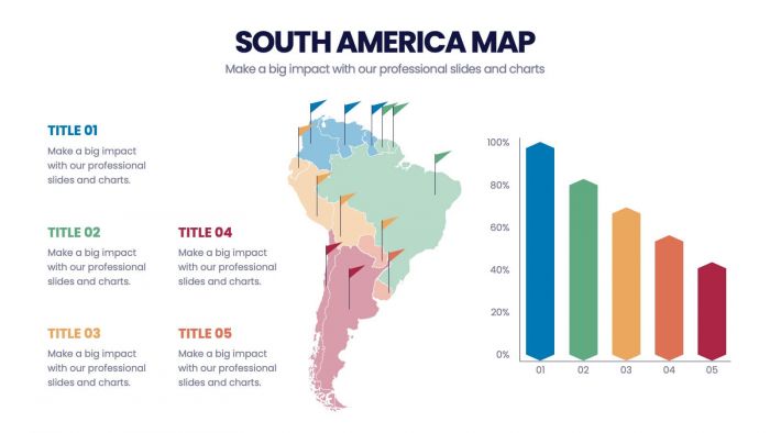 South America Population Infographic Presentation